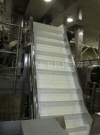 網帶輸送機時間會給你答案