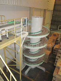 螺旋輸送機的安裝調(diào)試