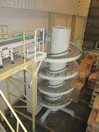 關于螺旋輸送機在國內的優勢分析