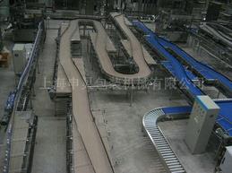 輸送設備廣泛應用科技靠前