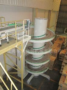 ?螺旋輸送機?集萬千寵愛于一身！