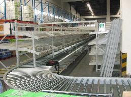 物流滾筒輸送機軸承的質量決定了性能！