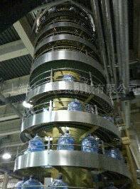 話說螺旋垂直提升機(jī)的與明天