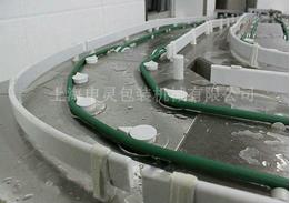 對餐盤回收線你了解多少？